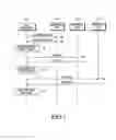 Fig. 02 - USER EQUIPMENT IN MOBILE COMMUNICATION SYSTEM AND METHOD FOR CONTROLLING THE SAME