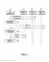 Fig. 03 - USER EQUIPMENT IN MOBILE COMMUNICATION SYSTEM AND METHOD FOR CONTROLLING THE SAME