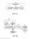 Fig. 04 - USER EQUIPMENT IN MOBILE COMMUNICATION SYSTEM AND METHOD FOR CONTROLLING THE SAME