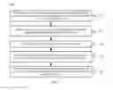 Fig. 01 - METHOD FOR PROCESSING DOWNLINK CIRCUIT SWITCHED (CS) SERVICE AND MOBILITY MANAGEMENT ENTITY