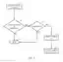 Fig. 08 - Systems, methods and apparatus configured to manage neighbor cell lists