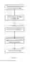 Fig. 09 - Systems, methods and apparatus configured to manage neighbor cell lists