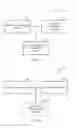 Fig. 14 - Systems, methods and apparatus configured to manage neighbor cell lists