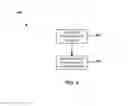 Fig. 05 - Methods to Improve Single Radio Long Term Evolution (SRLTE) Performance