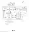 Fig. 04 - HANDOFF PROCEDURES IN MOBILE DEVICES