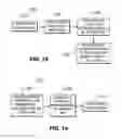 Fig. 07 - MOBILITY PROCEDURES AND DIFFERENTIATED CHARGING IN HOME NODE-Bs