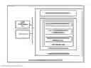 Fig. 01 - Wireless communication device control of wireless communication access systems