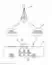 Fig. 01 - Mobile relay, means of transportation comprising same, and terminal operated by mobile relay