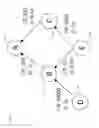Fig. 02 - Method and apparatus for connecting to a node of a mesh network