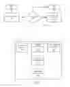Fig. 04 - Cell search and connection procedures in a cellular communication device