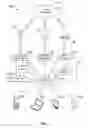 Fig. 04 - METHODS AND APPARATUSES FOR PROVIDING QUALITY OF SERVICE DEPENDENT SERVICES TO MOBILE CLIENTS IN MULTIPLE BACKHAUL ENVIRONMENTS