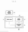 Fig. 06 - Method for managing terminal by base station when plurality of networks coexist