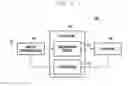 Fig. 09 - Method for managing terminal by base station when plurality of networks coexist