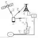 Fig. 01 - Embedded computing device