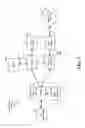 Fig. 02 - Method and apparatus for signaling in dense network operations