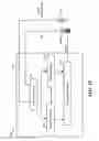 Fig. 16 - Method and apparatus for signaling in dense network operations