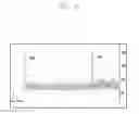 Fig. 08 - Electronic device and method for identifying location information thereof