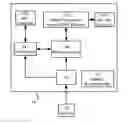 Fig. 01 - Detection of wide area wireless networks