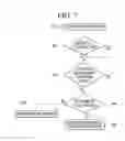 Fig. 08 - Mobile terminal and method for controlling same