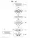Fig. 14 - Mobile terminal and method for controlling same