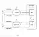 Fig. 02 - Mobile station, method for controlling mobile station, mobile communication system, mobility management apparatus, and computer-readable medium