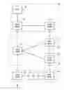Fig. 01 - Location Awareness to Packet Flows using Network Service Headers
