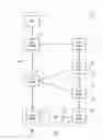Fig. 02 - Location Awareness to Packet Flows using Network Service Headers