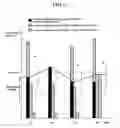 Fig. 05 - Data communication method and mobile communication system
