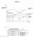 Fig. 12 - Data communication method and mobile communication system