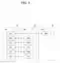 Fig. 05 - Method and apparatus for indicating D2D resource pool in wireless communication system