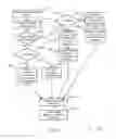 Fig. 17 - Resource allocation signaling in a high efficiency wireless local area network preamble