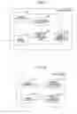 Fig. 08 - User equipment, base station, communication access method, and communication method