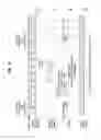 Fig. 15 - Operation methods of communication node in network supporting licensed and unlicensed bands