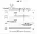 Fig. 18 - Operation methods of communication node in network supporting licensed and unlicensed bands