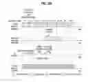 Fig. 19 - Operation methods of communication node in network supporting licensed and unlicensed bands