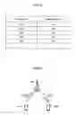 Fig. 04 - Apparatus and method