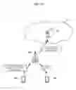 Fig. 12 - Apparatus and method