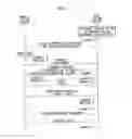 Fig. 06 - Base station device, mobile station device, program, uplink synchronization requesting method, and synchronization-shift measurement signal transmitting method
