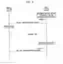 Fig. 07 - Base station device, mobile station device, program, uplink synchronization requesting method, and synchronization-shift measurement signal transmitting method