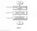 Fig. 10 - Terminal device, base station device and radio communication method