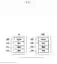 Fig. 03 - Method and apparatus for managing multiple timing advance groups in mobile communication system supporting carrier aggregation