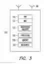 Fig. 04 - DEVICE, METHOD AND SYSTEM USING THE HE SIG-B FIELD SPATIAL RESOURCE INDICATION