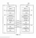 Fig. 08 - Allocation and logical to physical mapping of scheduling request indicator channel in wireless networks