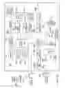 Fig. 09 - Allocation and logical to physical mapping of scheduling request indicator channel in wireless networks