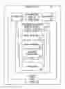 Fig. 01 - Antenna buffer management for downlink physical layer