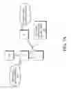 Fig. 08 - Timeslot distribution in a distributed routing protocol for deterministic wireless networks