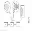 Fig. 11 - Timeslot distribution in a distributed routing protocol for deterministic wireless networks