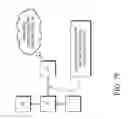 Fig. 13 - Timeslot distribution in a distributed routing protocol for deterministic wireless networks