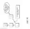 Fig. 14 - Timeslot distribution in a distributed routing protocol for deterministic wireless networks