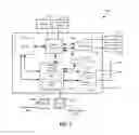 Fig. 03 - Methods and Devices for Scheduling Subscription Tasks in Multi-Subscription Devices